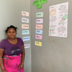 Team-Jhanet Leiterin des Education Centers Jhanet gibt Englisch und Kisuaehli Unterricht für Erwachsene und liebt es, die Wörter kreativ in Szene zu setzen.